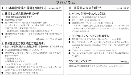 プログラム概要