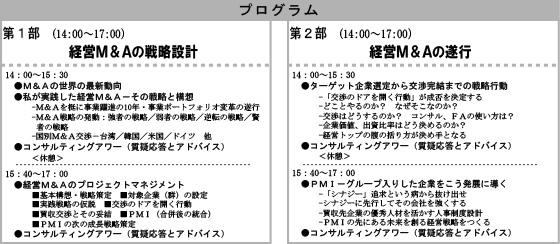 経営考え方教室｜実践経営M&A講座